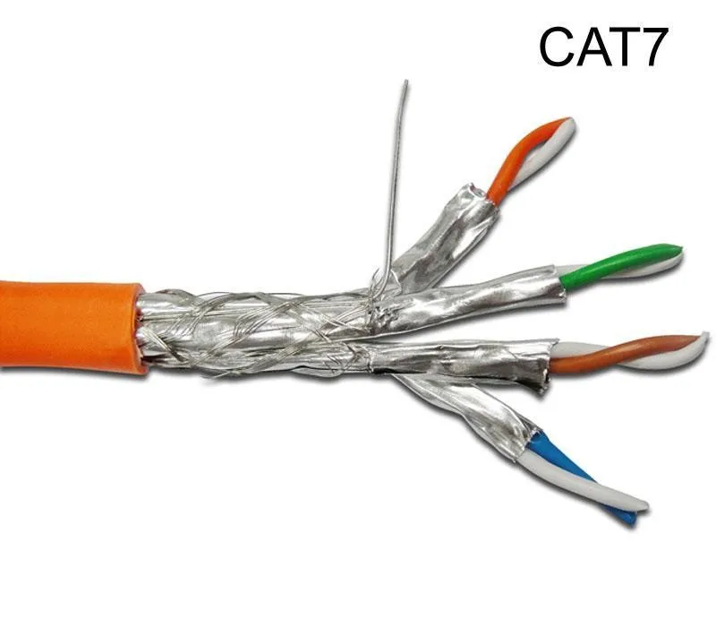 High Quality Pure Copper Category 7 Cat7a S/ftp Network Cable Outdoor