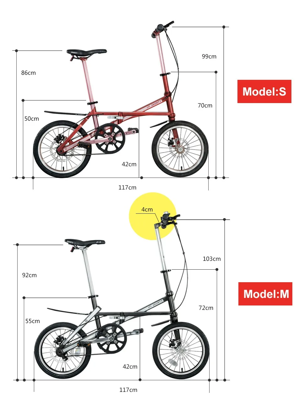 all industries  transportation  bicycle  (143804963) type