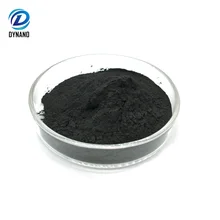 Preparation method and analysis of advantages and disadvantages of nano cobalt powder