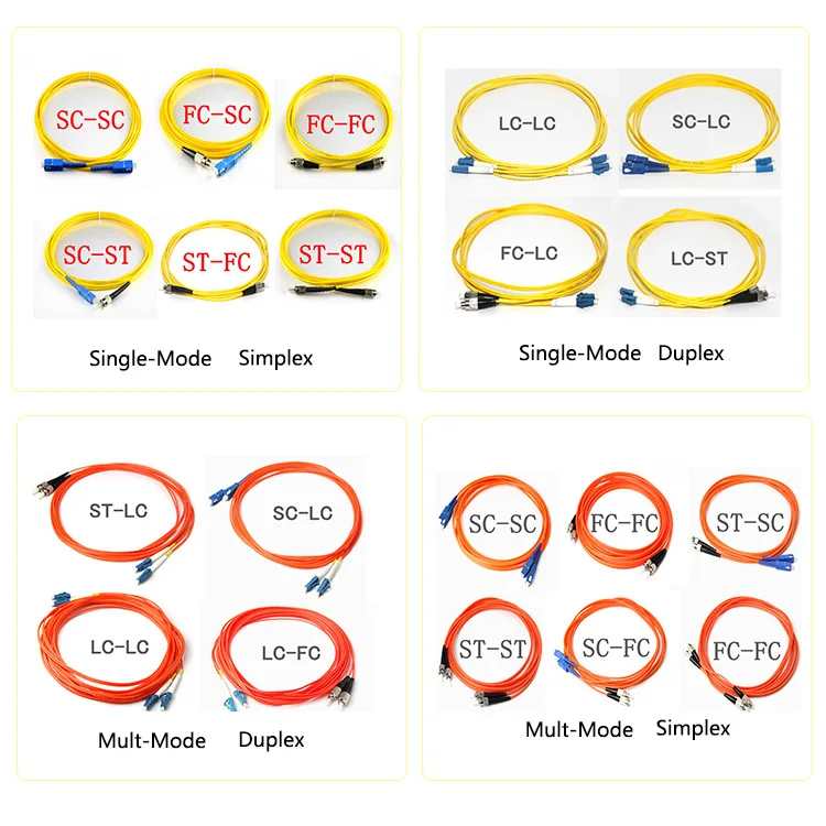 optic fiber patch cord 7.jpg