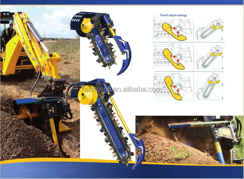 trencher/ditcher/chain trencher/industrial trenchers