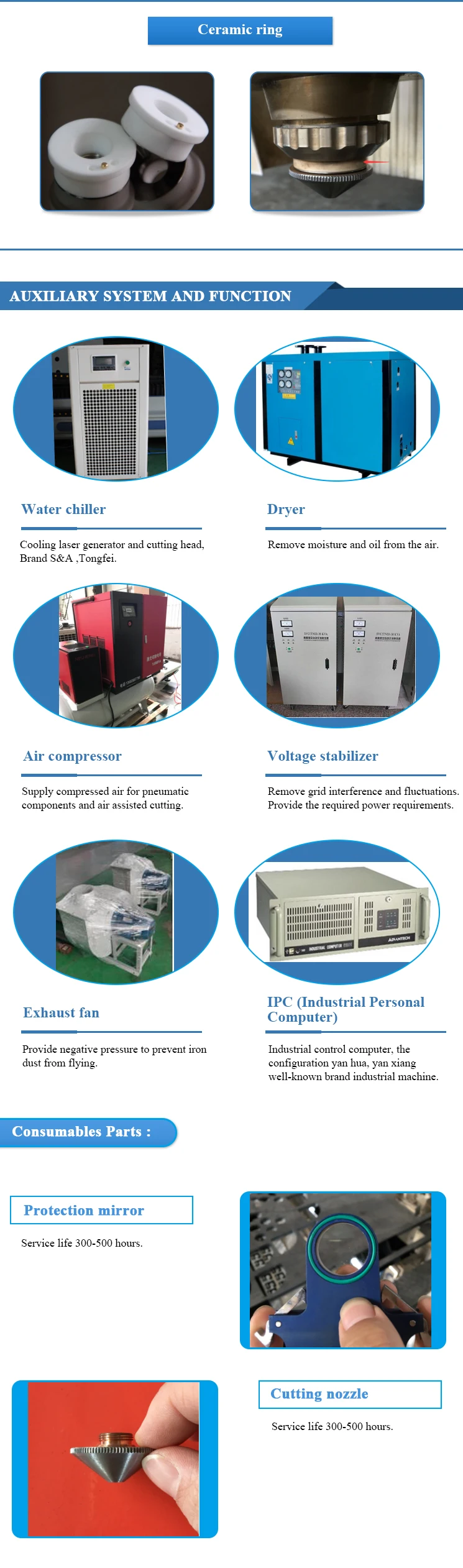 Rotary pipe cutter tube fiber laser cutting machine