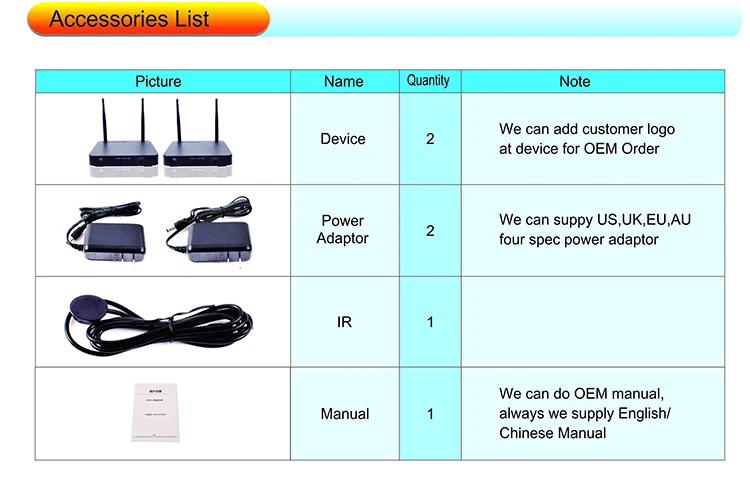 HDMI Wireless Extender 5.jpg
