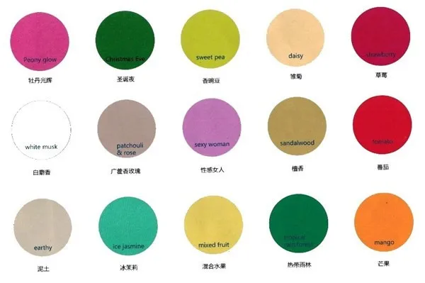 20170321--fragrances