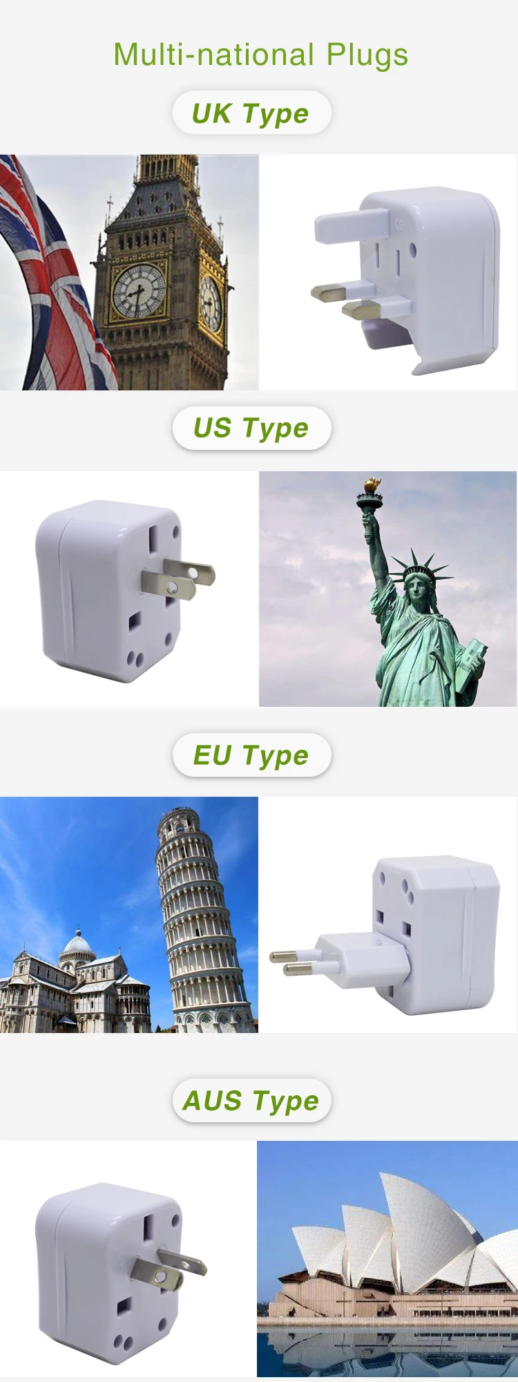 travel plug