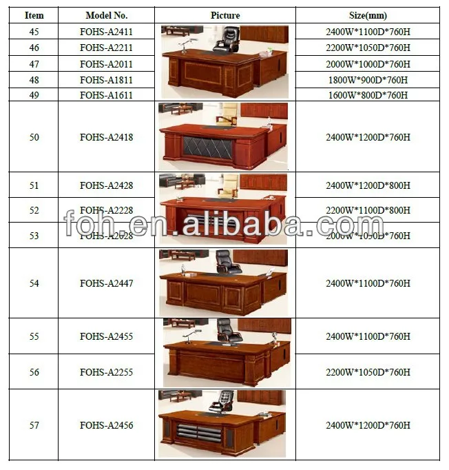 Professional Desks Red Apple Office Furniture office Desk(fohsb1611) Buy Professional Desk