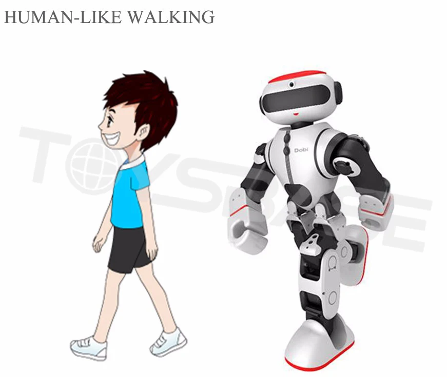 Голос робота мужской. Робот x1 Intelligent. Обзор робота добот магиканграфическсй режим.