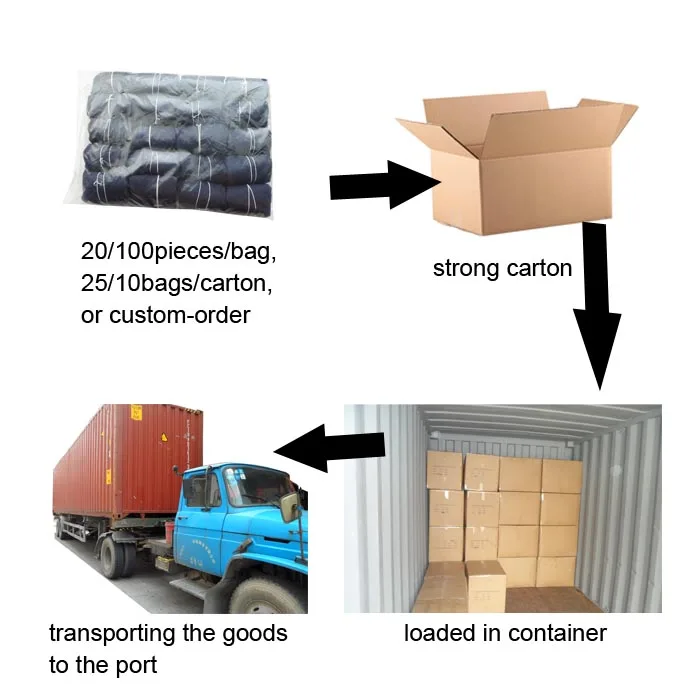 Packaging & Shipping of disposable underwear2
