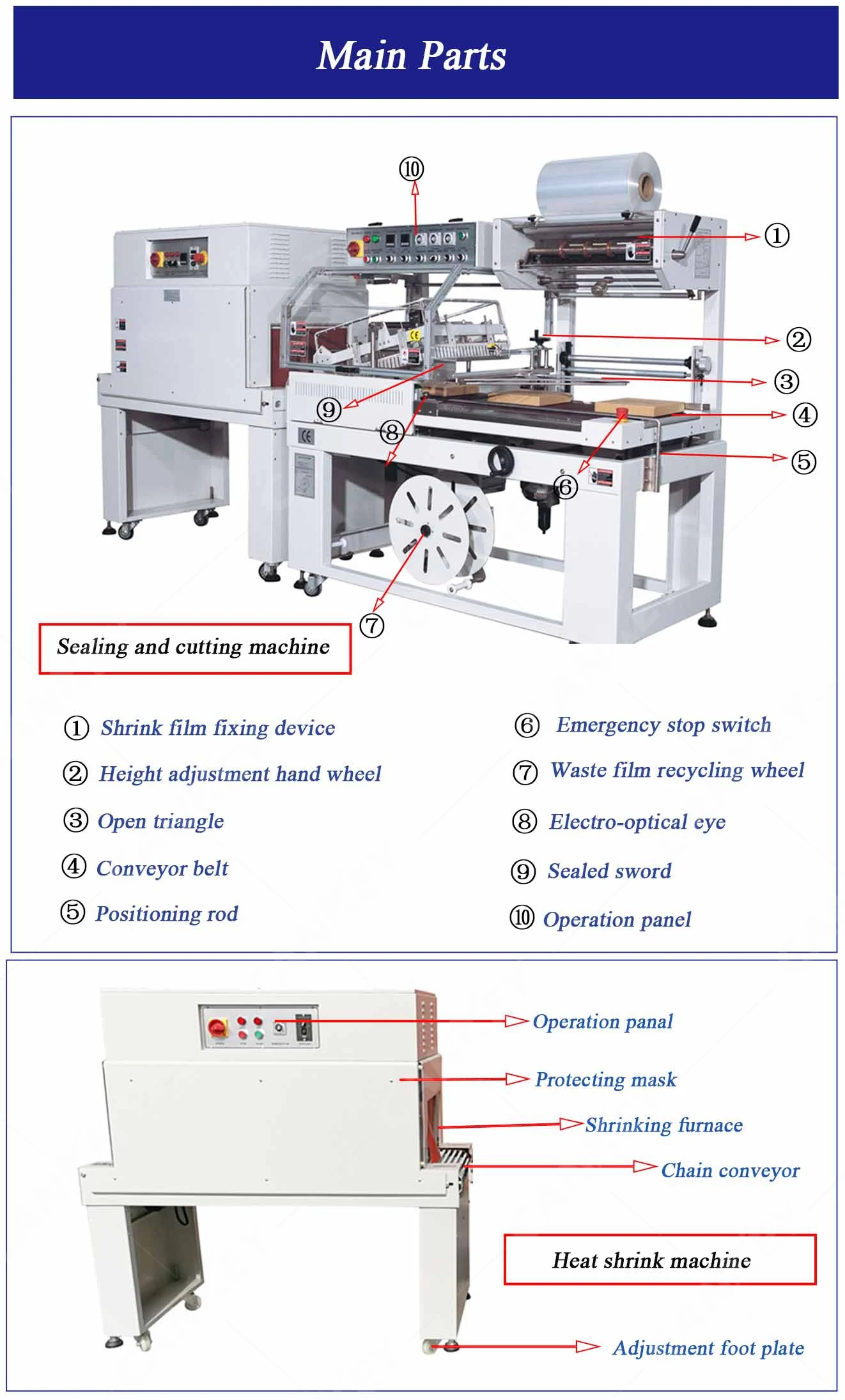 shrink wrapping machine