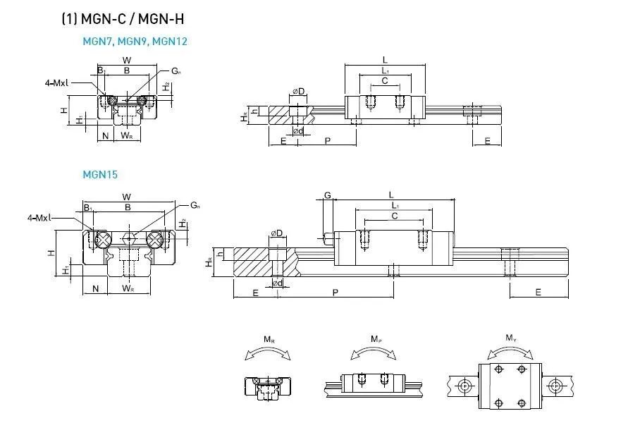 Linear Guide MGN9 MGN12 linear rail way+MGN9C MGN12C or MGN12H linear carriage. 