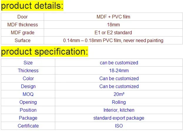 Mdf Kitchen Cabinet Doors Used Kitchen Cabinets Craigslist - Buy High