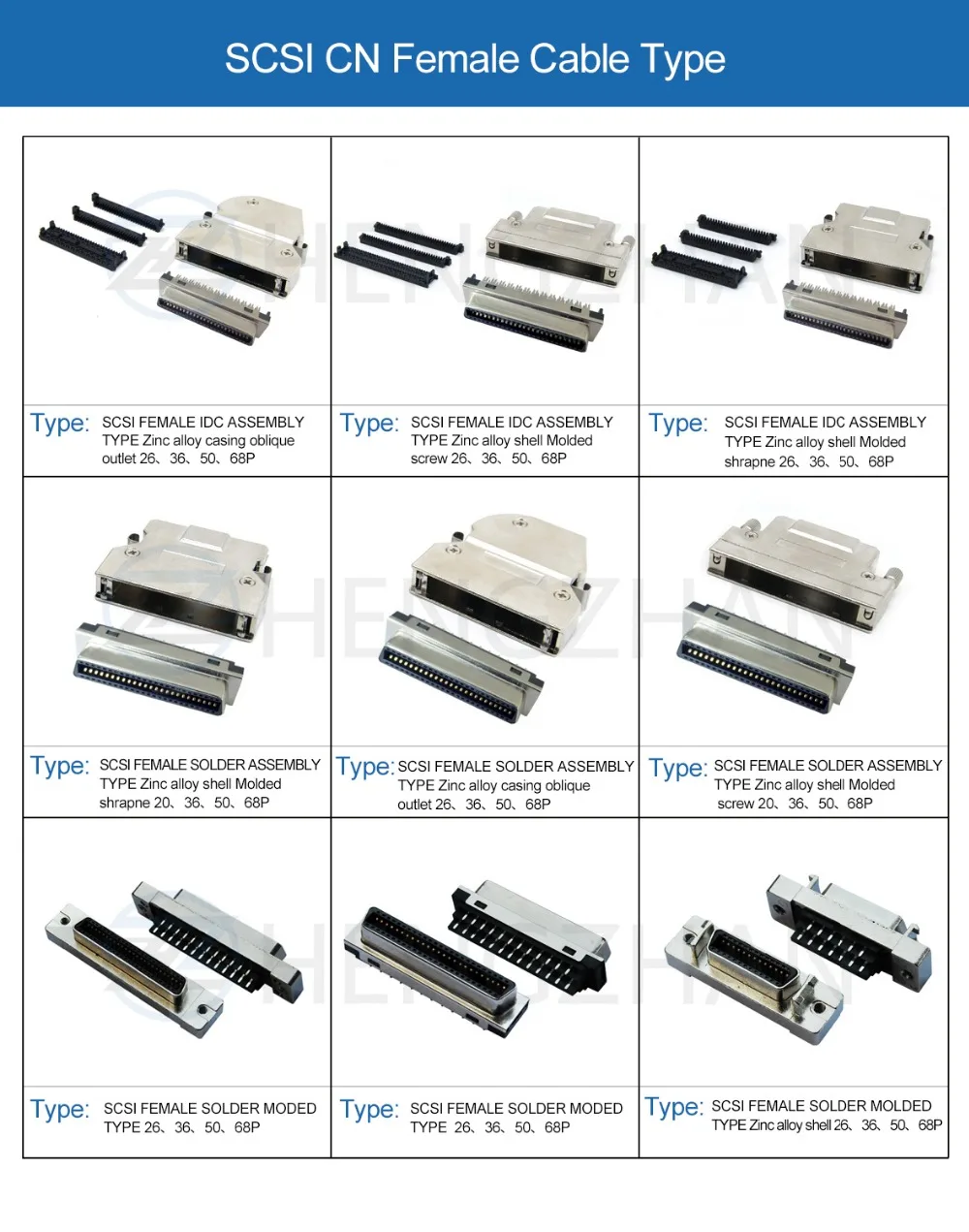 Shimano u8000 shifter. Разъем scsi 50 pin. Автодеск инвентор. Схема изучения c#. Assembly type.