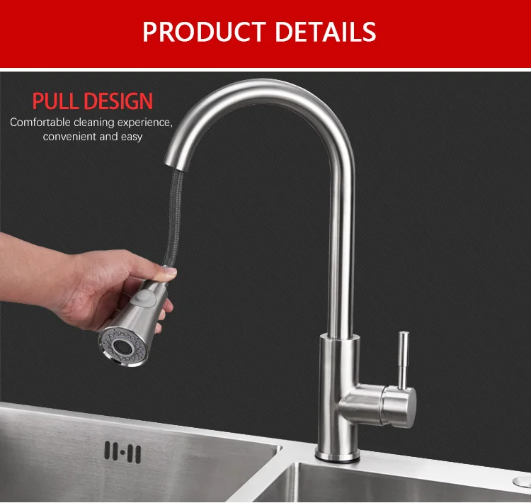 Free Sample Kitchens Kitchen Sink Moen Kitchen Faucet Amazon Hot