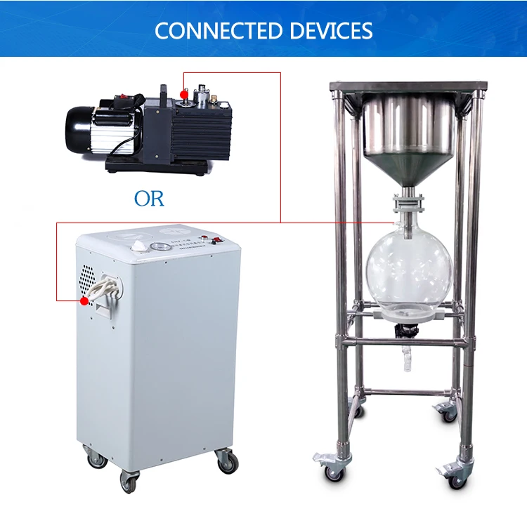 5000ml Vacuum Suction Glass Filtering Filtration Unit with Buchner Funnel