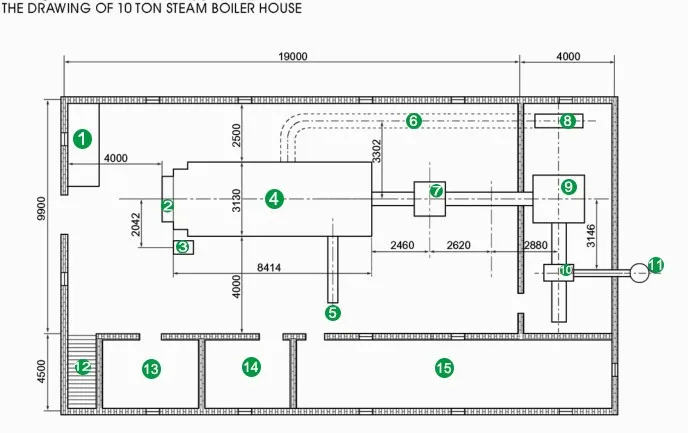 DZL coal fired boiler application.jpg