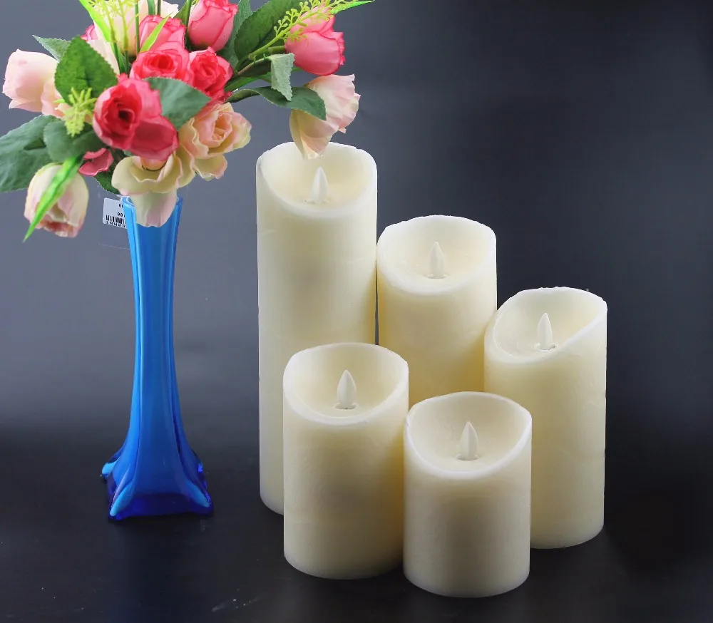 candle wicks, candle wicks Suppliers and Manufacturers at