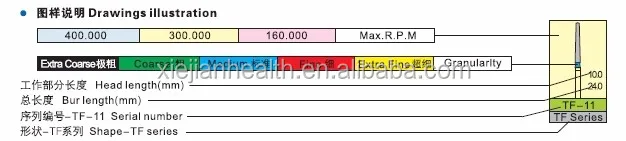 High Speed Diamond Bur Dental Bur