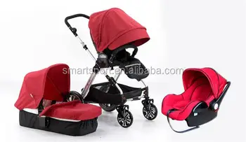 highest rated baby strollers