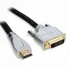 High quality cable vga hdmi with CE Rohs ATC ISO