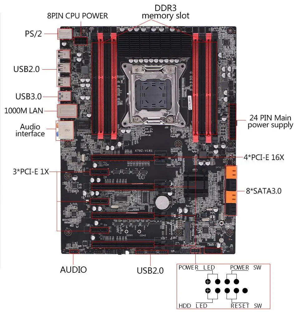 

factory newX79Z V161 core i7 e5 2650 e5 2660 e5 2670 processor ECC REG RAM LGA 2011 server/workstaion motherboard