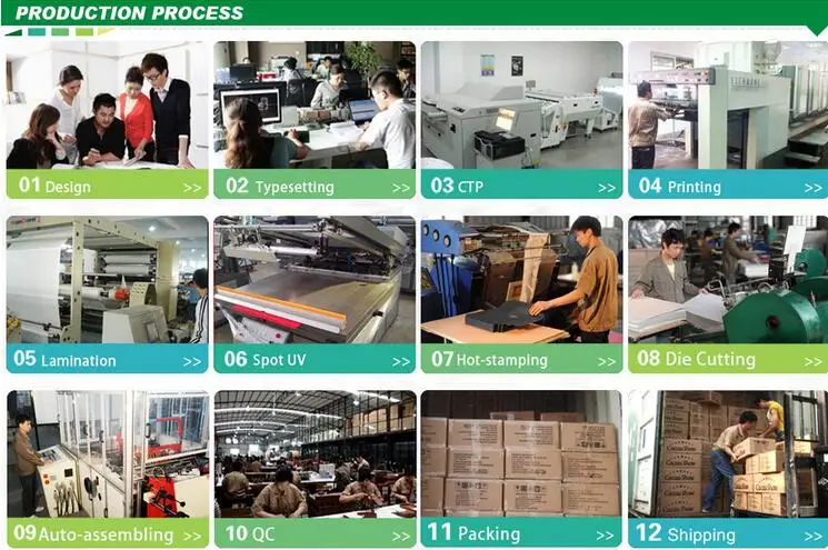 Process.jpg