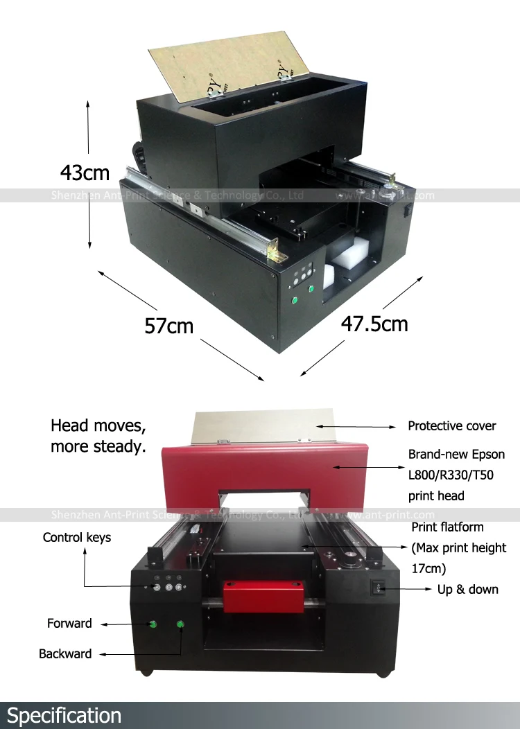 Niedrigen Kosten Hohe Geschwindigkeit 5760 Dpi Automatische Kuchen Foto  Druckmaschine - Buy Kuchen Foto-Druckmaschine Product On Alibaba.com