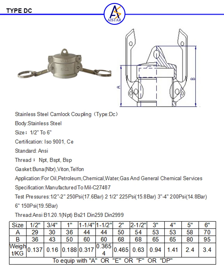 China supplier stainless steel 304/316 camlock/quick couplings cam lock hose fittings stainless steel
