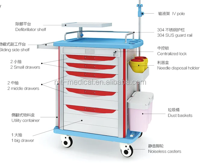 Public hospital used ABS plastic emergency mobile troelly with 5 drawers