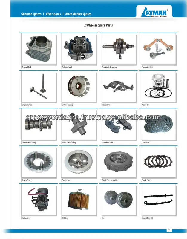 2 wheeler spare parts online