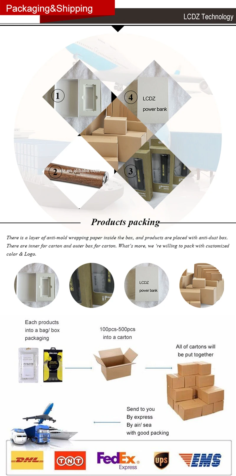 2018 high quality cheap price Promotion gift portable powerbank 2600mah - ANKUX.COM