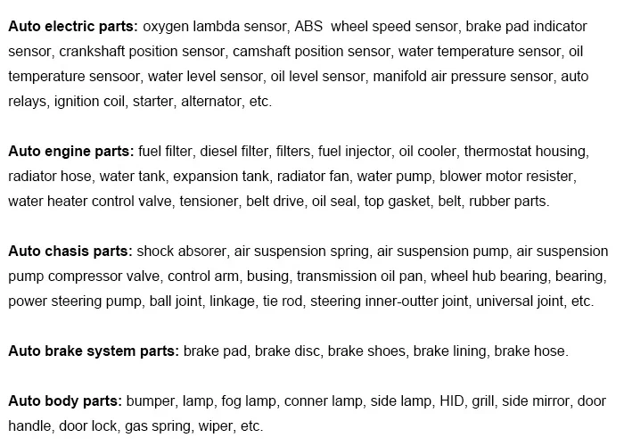 Mercedes Benz Gl450 With Custom Wheels Cec Los Angeles Ca Us 236099 Custom Wheels Car Mods Car Wheels