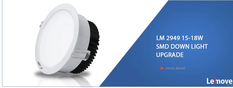 NEW Design 220v recessed ip44 rohs 15w led downlight