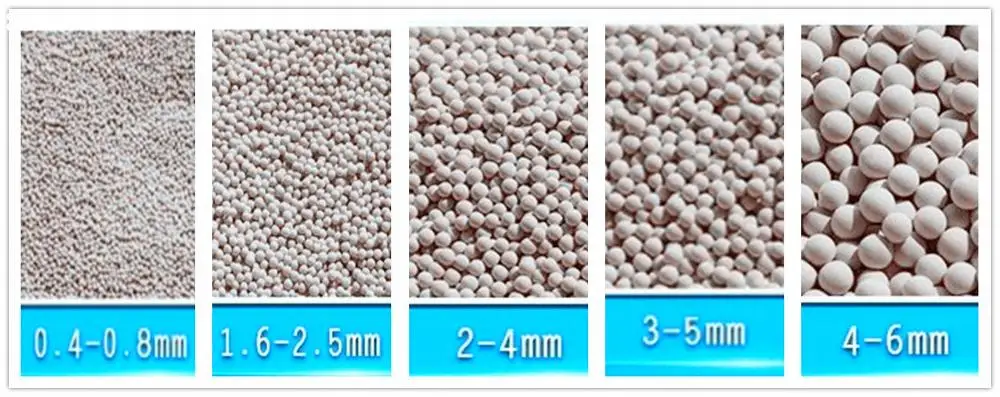 Raw Material Buy Chemical Product Zeolite Molecular Sieve 3a 4a 13x For Adsorption
