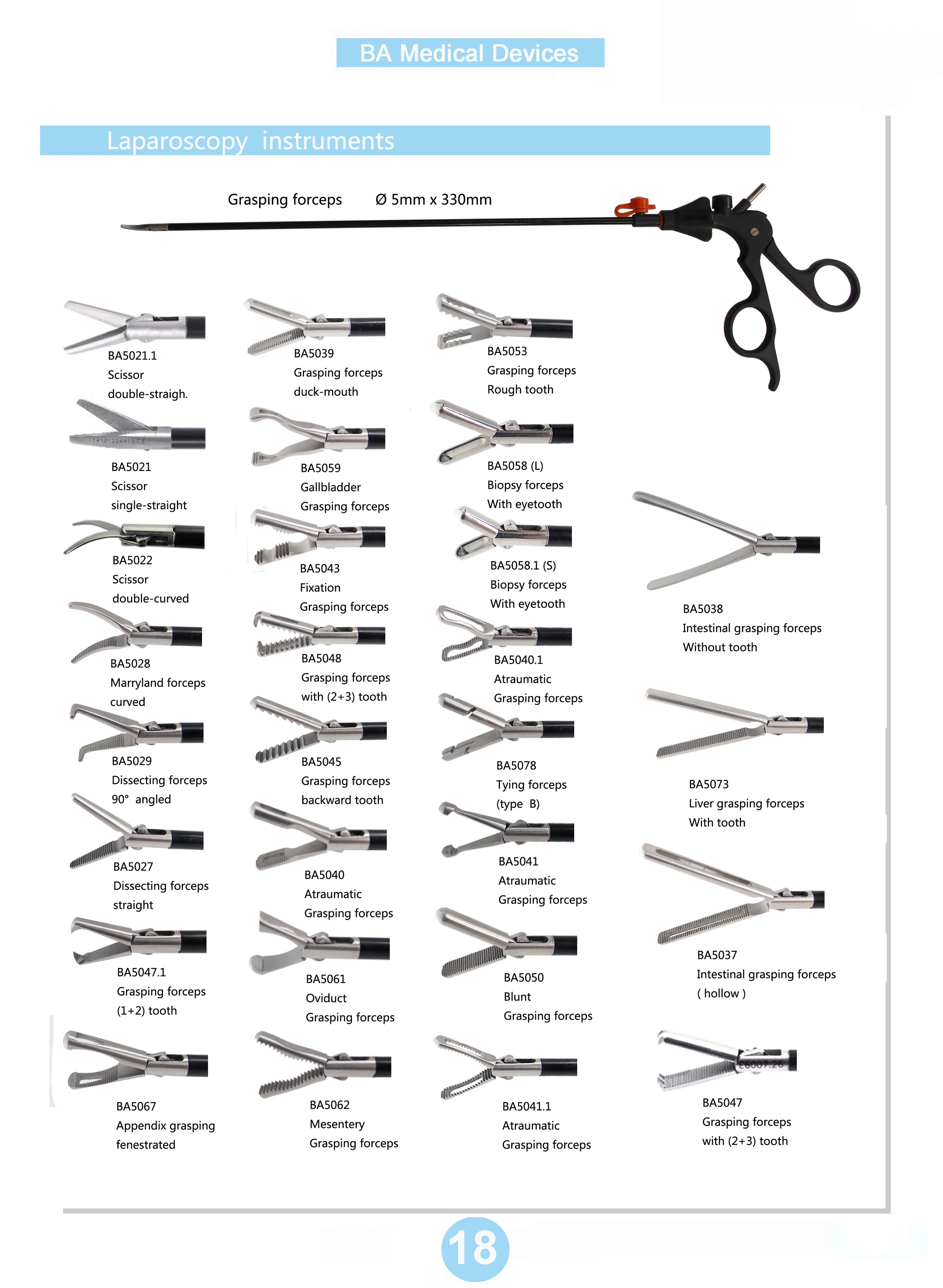 Laparoscopic Forceps/names Of Medical Forceps/surgical Instrument Parts