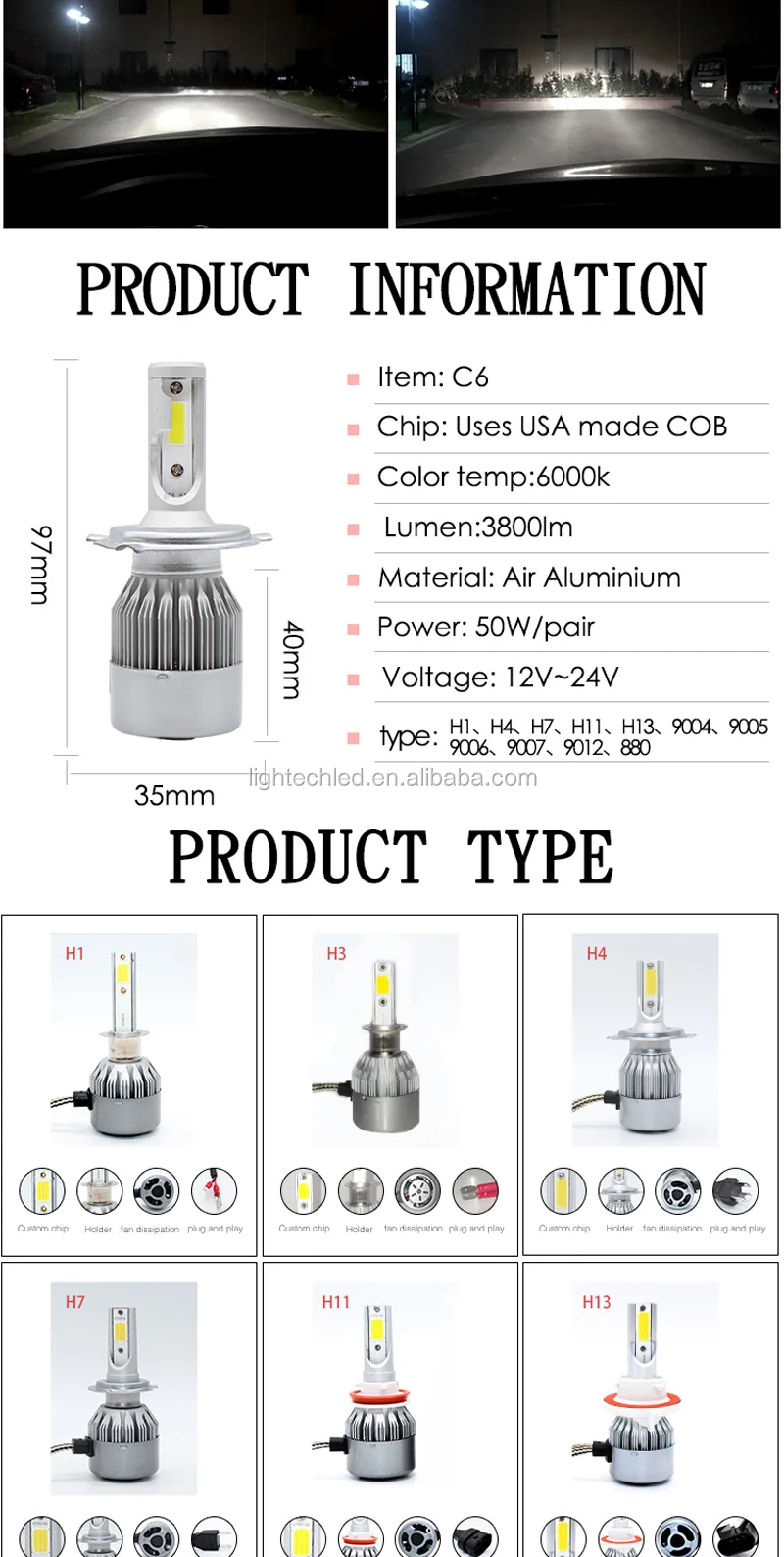 H4 led headlights