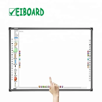 interactive whiteboard software