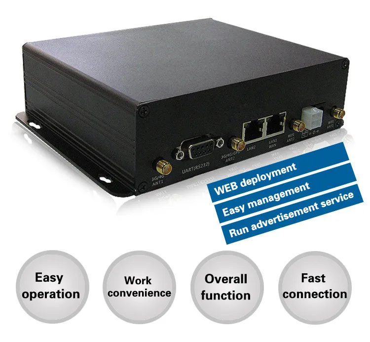 R417 Industrial Wifi Router - Reliable and Secure Connectivity