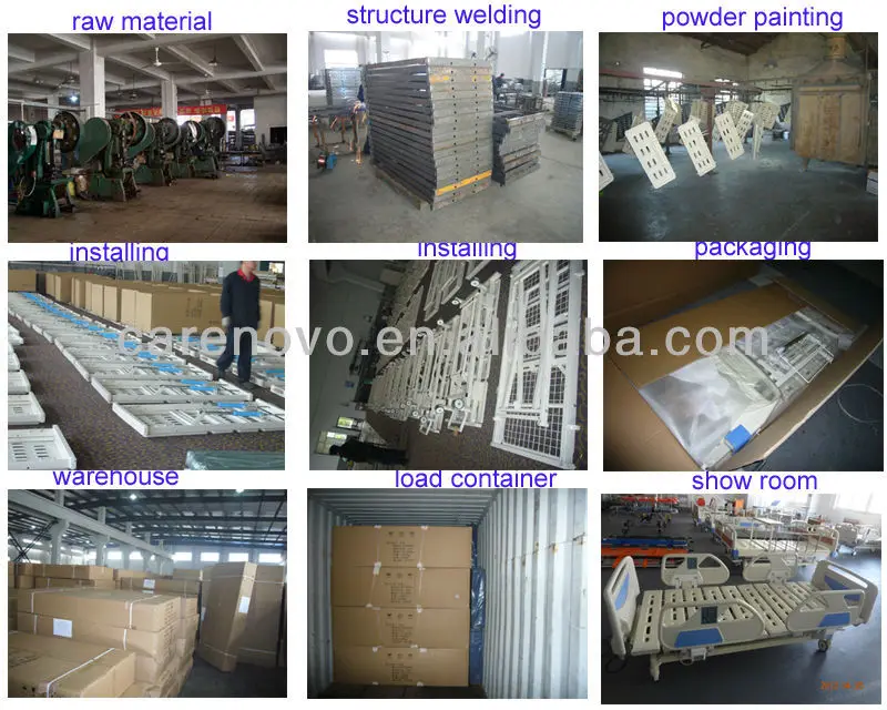 producing line
