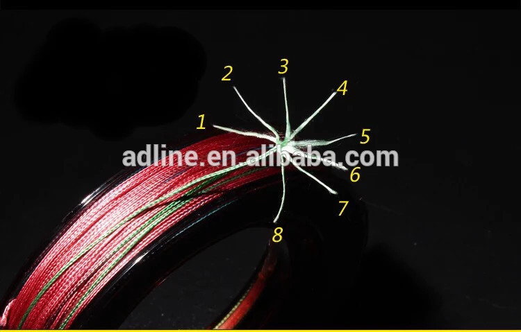 
Hot selling 0.20mm raw white nylon monofilament yarn for ribbon 