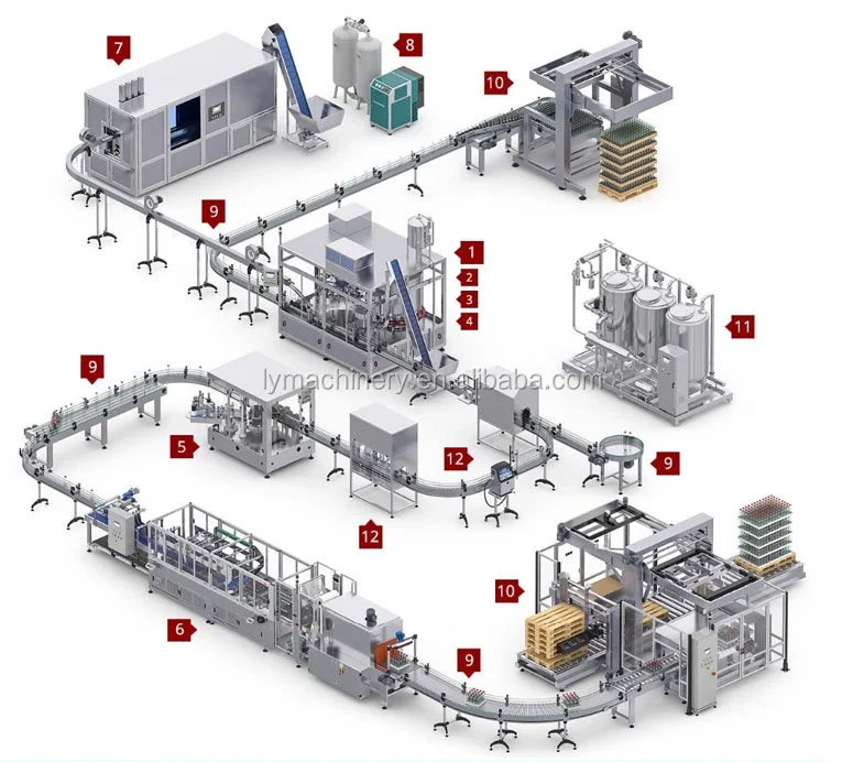 make carbonated drinks machine