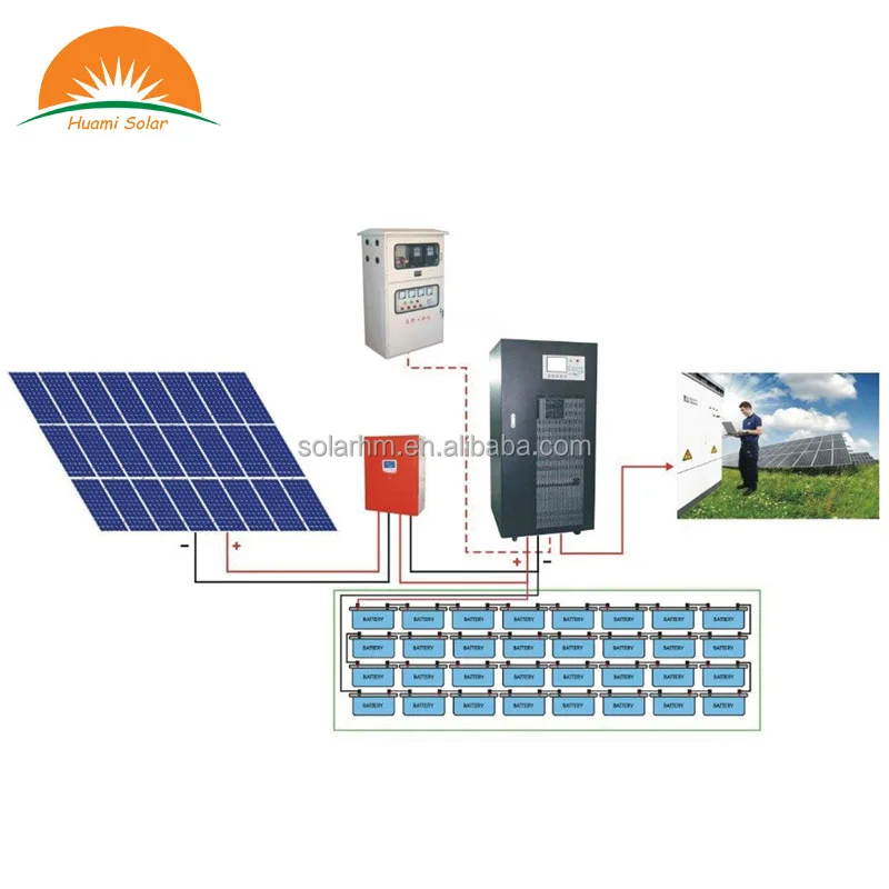 Huami solar cheap