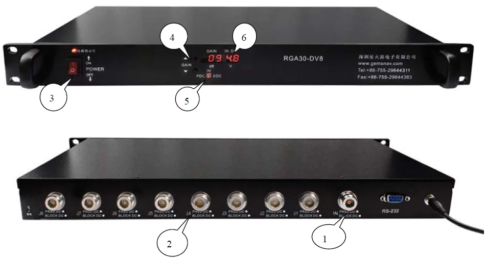 Gps Repeater Gnss Signal Repeater Multisystem Indoor Coverage Buy
