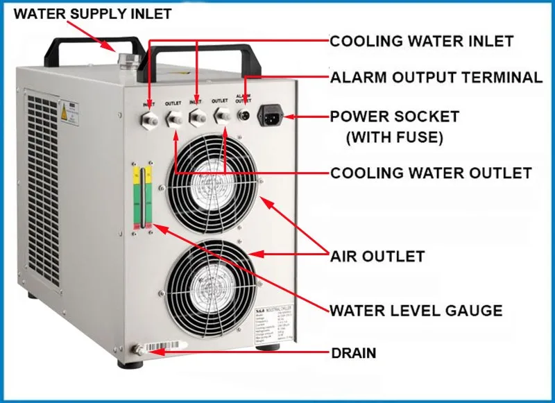 Water Chiller CW-5000 110V 60HZ