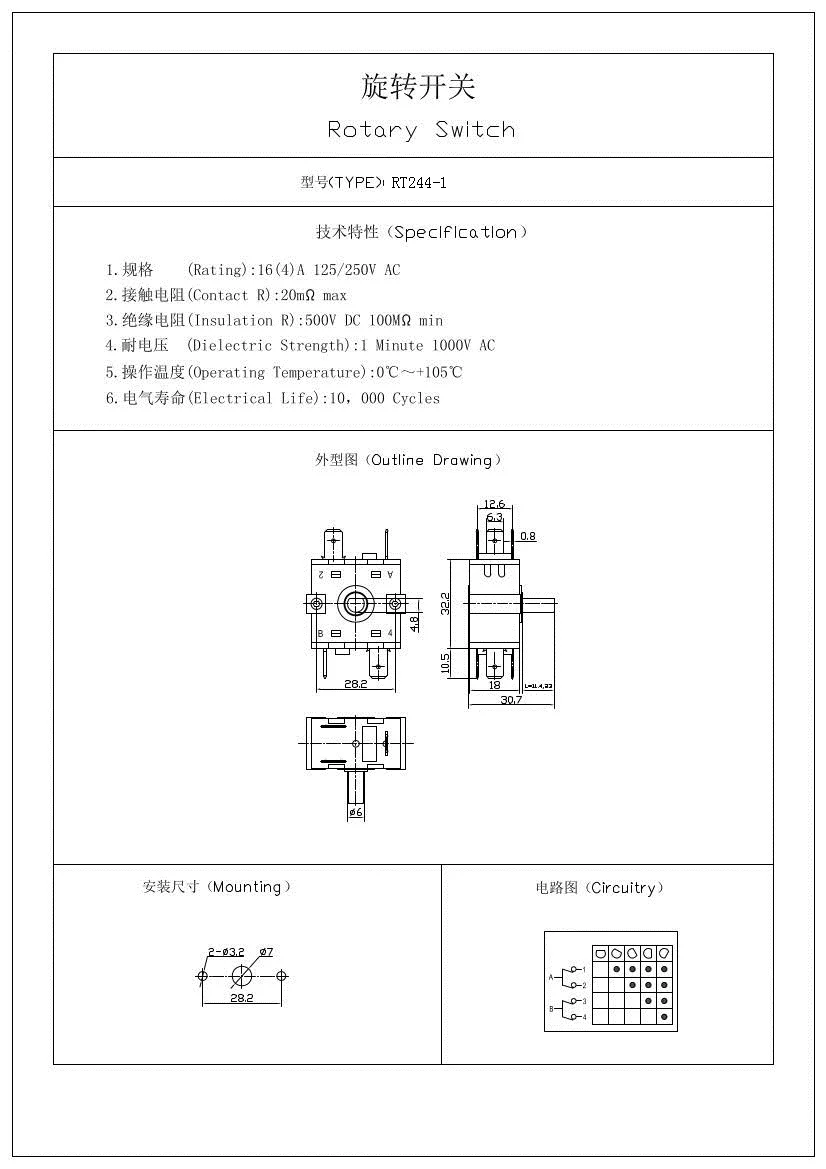 Rotary Encoder Switch