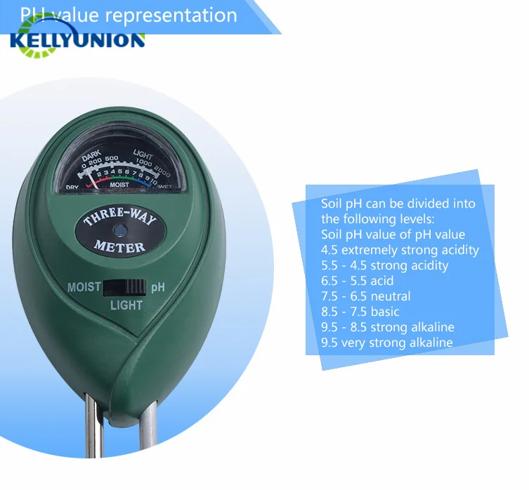 Jeffergarden 3 in 1 Moisture Sensor Meter Soil Water Monitor Hydrometer Farming Plant Flowers Garden