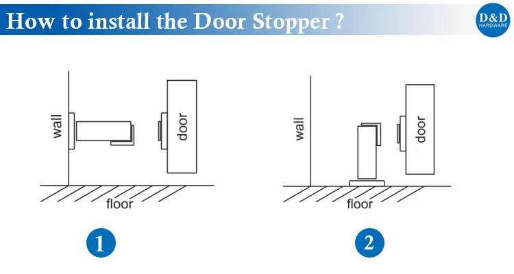 Installation Of Door Stopper-D&D Hardware