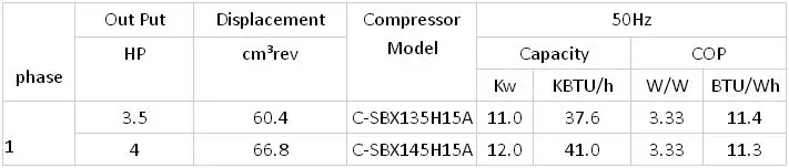 Danfoss Compressor Cross Reference Chart