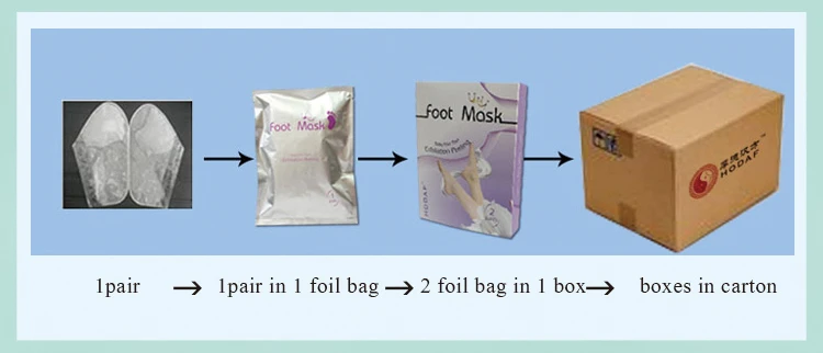 foot mask (12).jpg