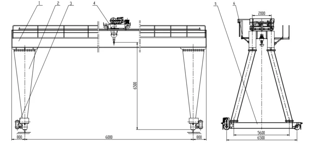 Double Girder Gantry Crane Rail Mounted Calculation Engineering Design ...