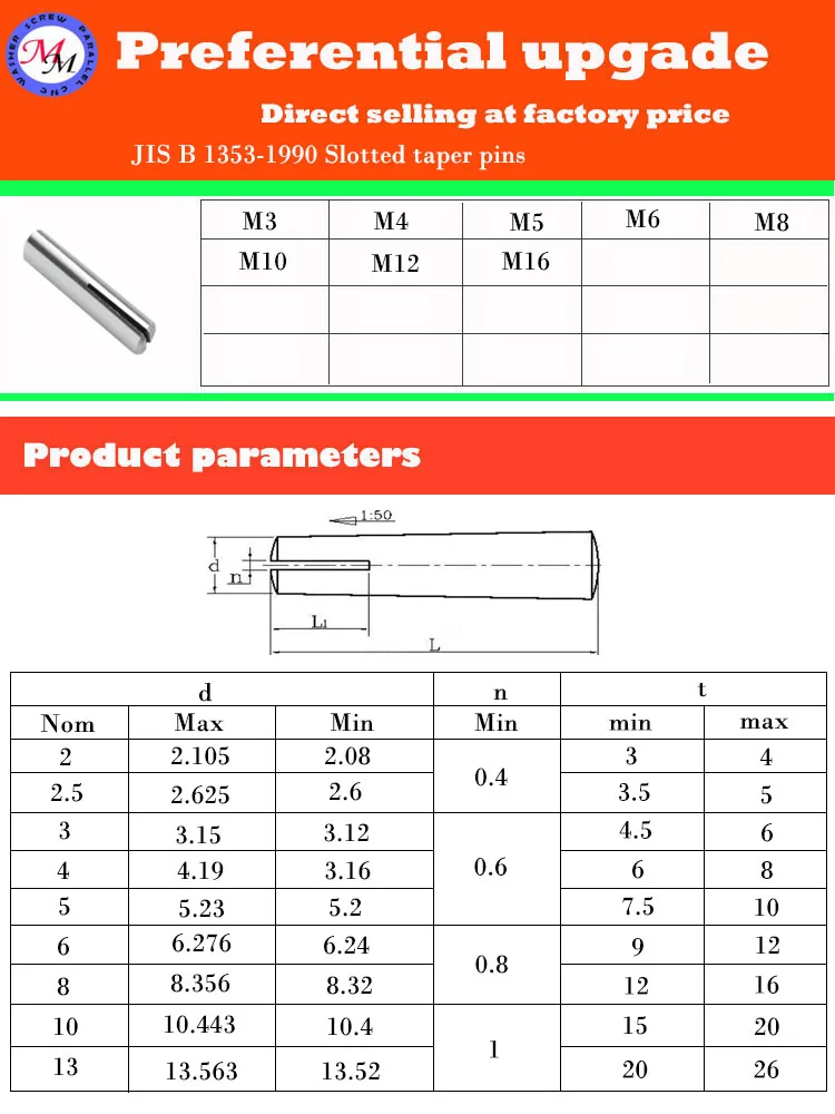 Stainless Steel Or Carbon Steel Split Taper Pins Jis B 1353b19990 - Buy ...